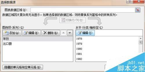 在Excel中怎么制作图表?excel图表制作教程