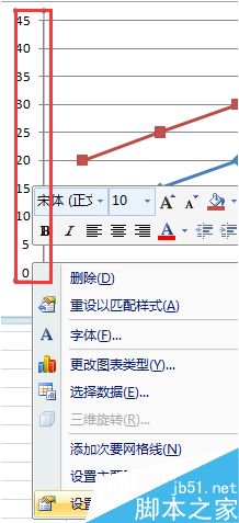 在excel文档中如何插入图表?