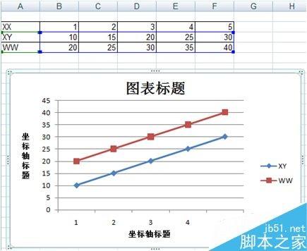 在excel文档中如何插入图表?