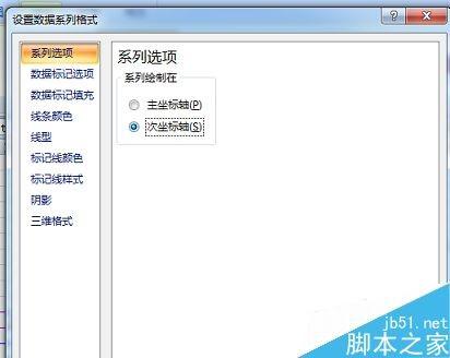 在excel中怎么同时绘制折线图和柱形图?