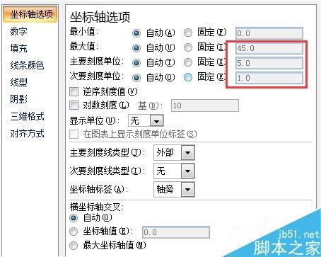 在excel文档中如何插入图表?
