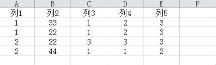 在excel表格中怎么筛选数据呢?