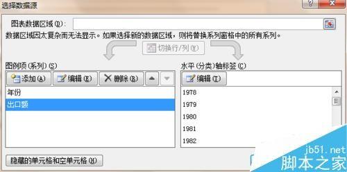 在Excel中怎么制作图表?excel图表制作教程