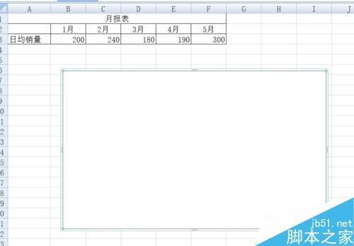 在EXCEL报表中怎么用柱形图表现数据?