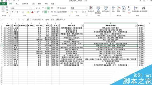 在Excel2013中怎么创建数据透视表?