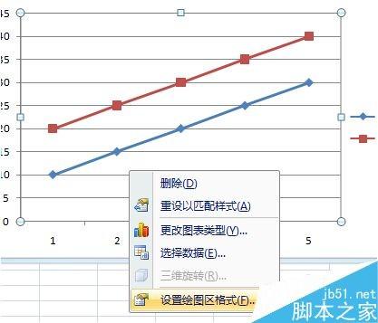 在excel文档中如何插入图表?