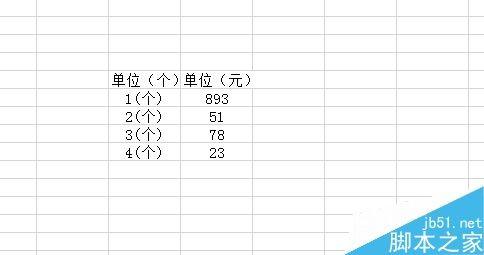 在excel表格中如何自动添加单位呢?