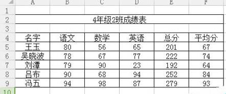 在excel中怎么隔行插入多列?
