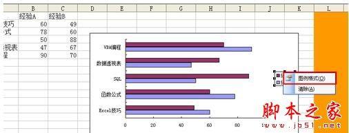在Excel中制作双向条形图的方法