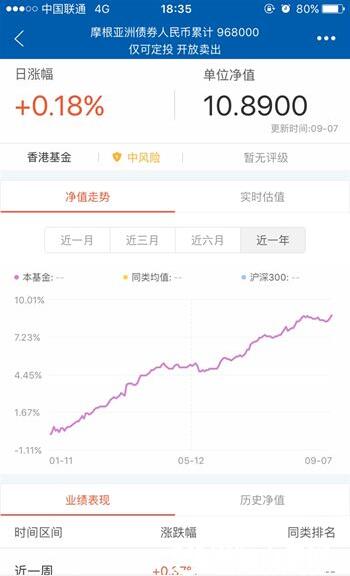 支付宝轻定投是什么 支付宝轻定投怎么样