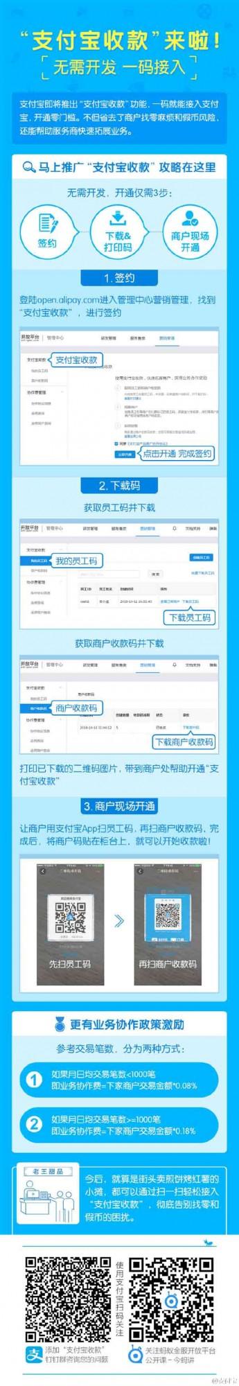 支付宝收款二维码正式发布:可免费提现(附开通流程)