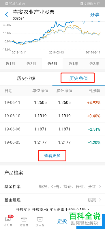 支付宝怎么查看基金业绩走势、历史净值