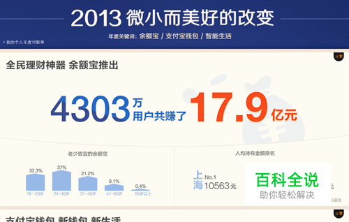 支付宝年度对账单在哪里看怎么看