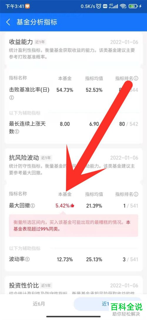 支付宝如何查看基金最大回撤指标