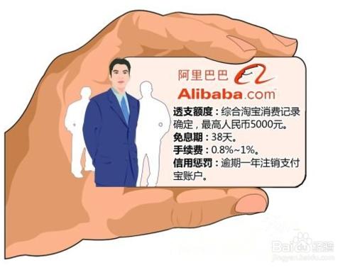 支付宝怎么透支消费?支付宝信用卡透支消费方法图解