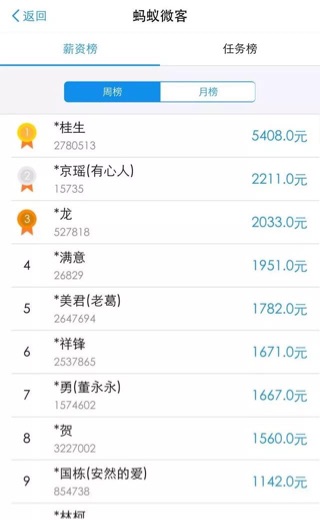 支付宝怎么赚钱?支付宝赚钱史上最强教程