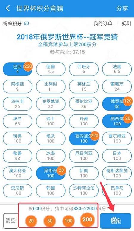 支付宝怎么猜世界杯赢双倍蚂蚁积分?