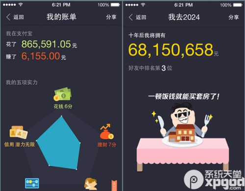 支付宝钱包十年账单怎么看十年的时间将会花费多少