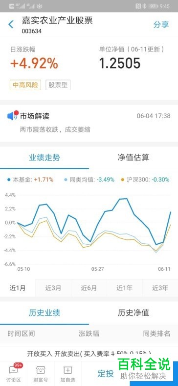 支付宝怎么查看基金业绩走势、历史净值