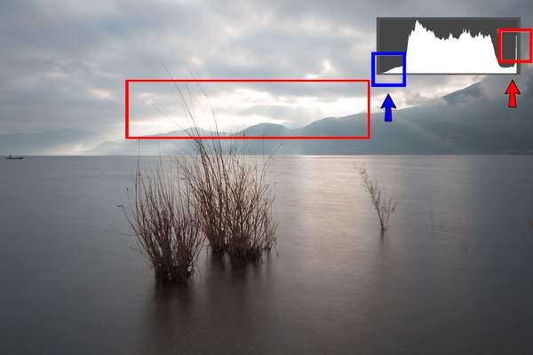 直方图是干什么用的（直方图的好处）