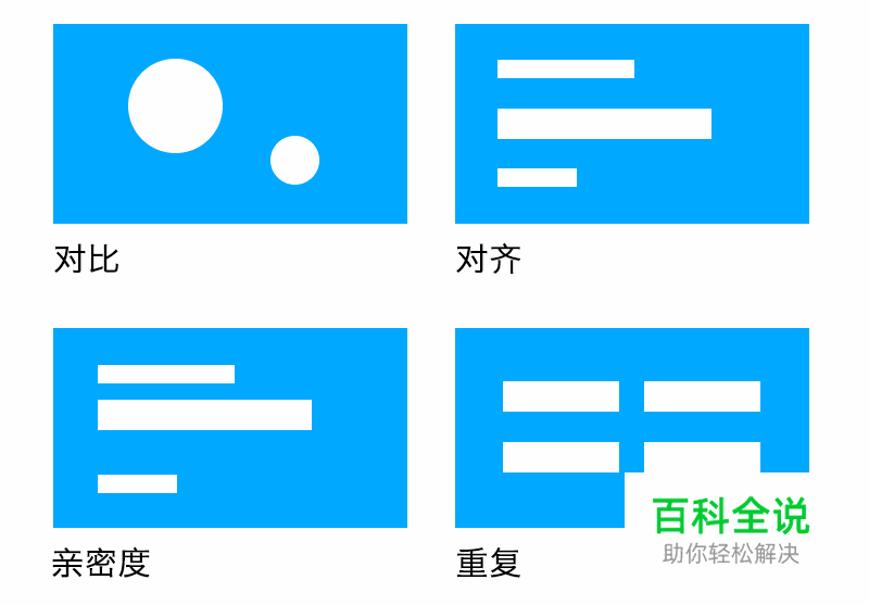 重复与突变在产品设计中的应用