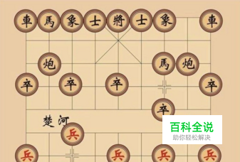 中国象棋基本走子规则
