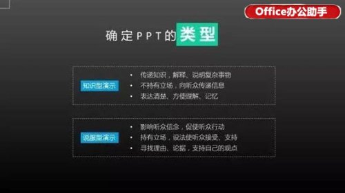 做好PPT的6个关键问题