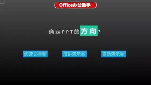 做好PPT的6个关键问题