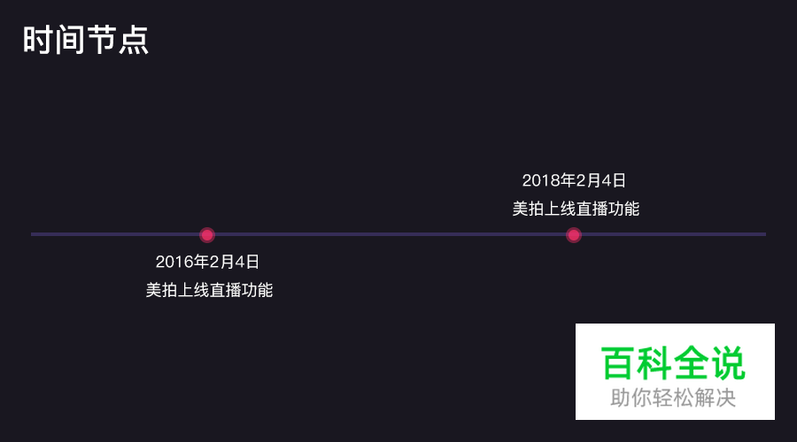 最后一次认真的聊聊社交