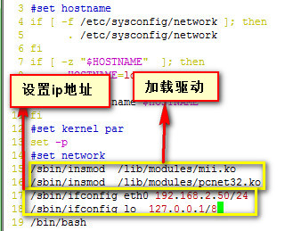 自己DIY制作精简版Centos系统的详细过程