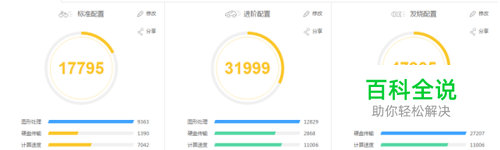 自己配置一台计算机