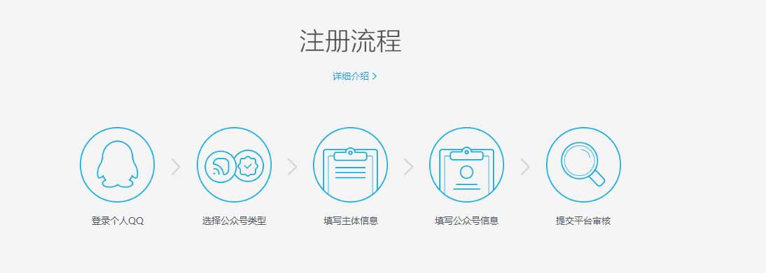 怎么把自己QQ变成公众号