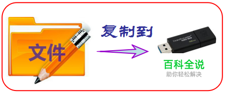 怎么把文件复制到u盘