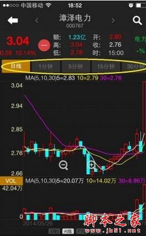 涨乐财富通怎么用？涨乐财富通使用教程