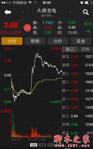 涨乐财富通怎么用？涨乐财富通使用教程