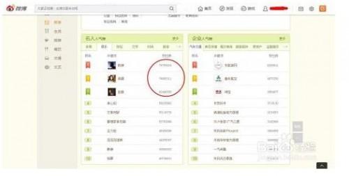 怎么查看微博上谁的粉丝最多?