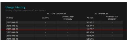 怎么查看win10笔记本电池的健康状态