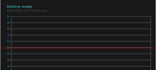 怎么查看win10笔记本电池的健康状态