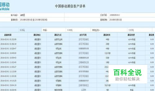 怎么查询手机通话详单