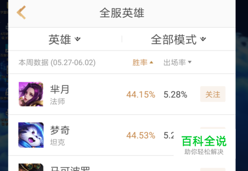 怎么查看王者荣耀全服的英雄胜率和出场率？