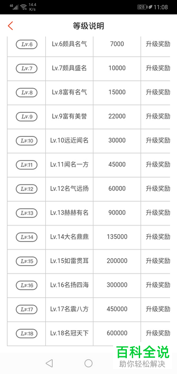 怎么查看新浪新闻App中的成长值