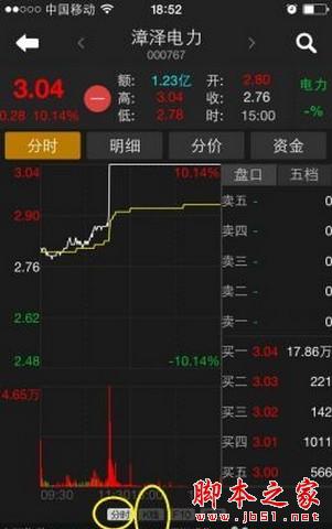 涨乐财富通怎么用？涨乐财富通使用教程