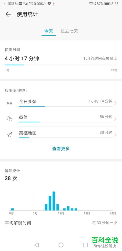 怎么查看华为手机使用时间并设置屏幕时间管理