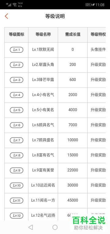 怎么查看新浪新闻App中的成长值