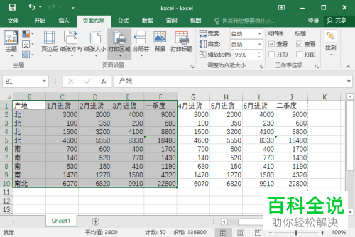 怎么打印Excel表格中的选定区域的内容？