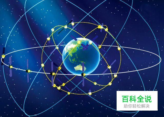 怎么定位自己的位置