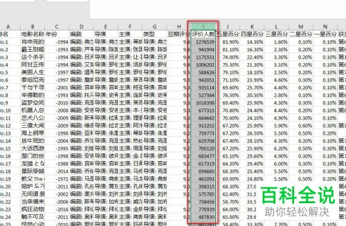 怎么对Excel表格中的数据进行精确筛选