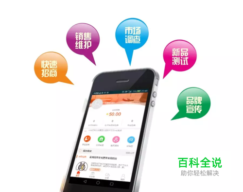 怎么解决企业招商难问题？