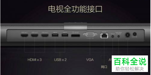 怎么将电脑屏幕输出到电视