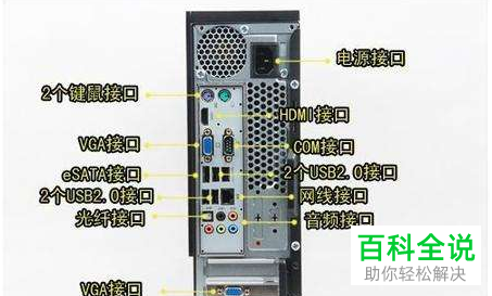 怎么将电脑屏幕输出到电视